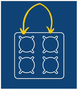 Image of 4 burners stove indicating you should use the furthest burner for safety reasons. 